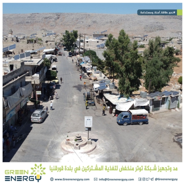 قورقانيا (1)