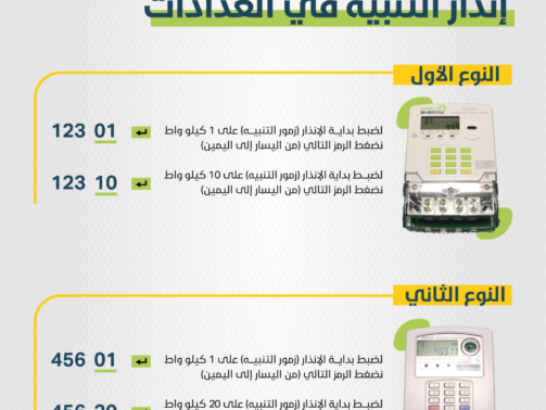 تنبيه الإنذار