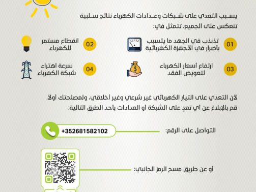 كلفة-يتحملها-الجميع