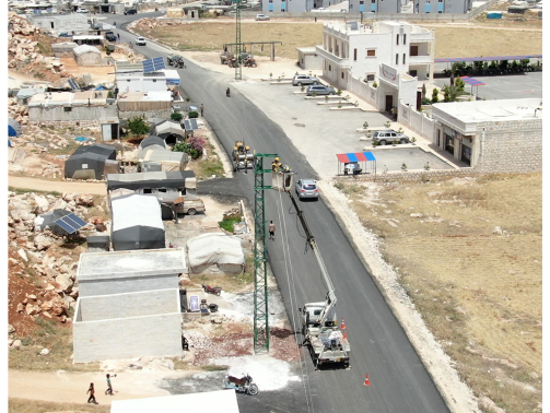 الدانا (1252)